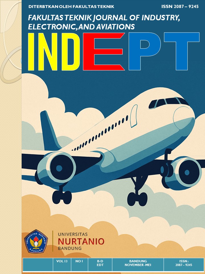 					View Vol. 13 No. 1 (2024): INDEPT
				